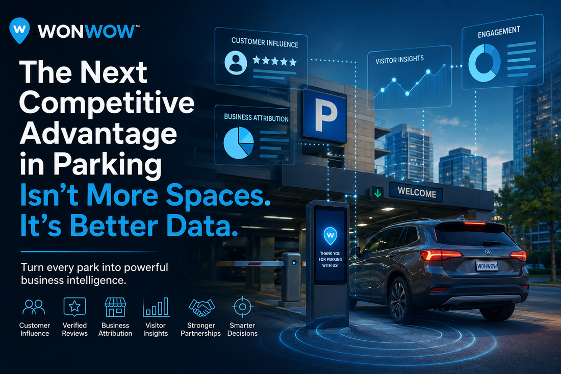 Parking Garage Customer Engagement | WONWOW